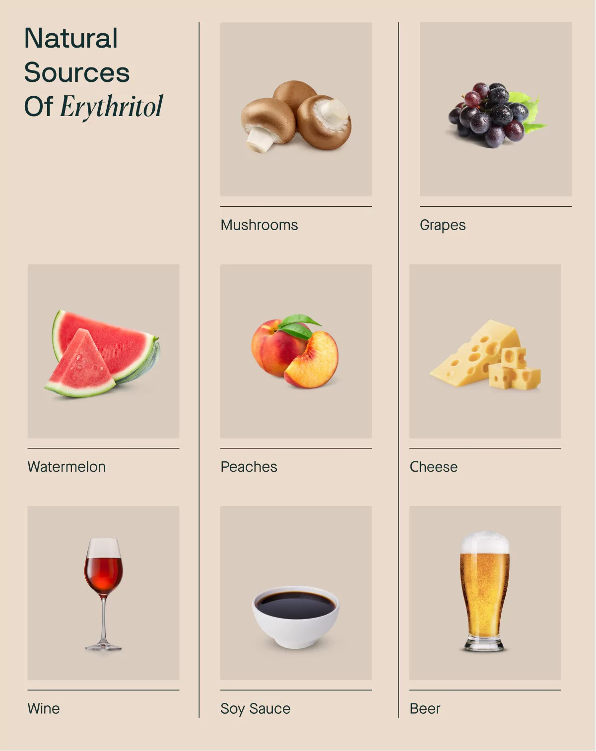 natural sources of erythritol